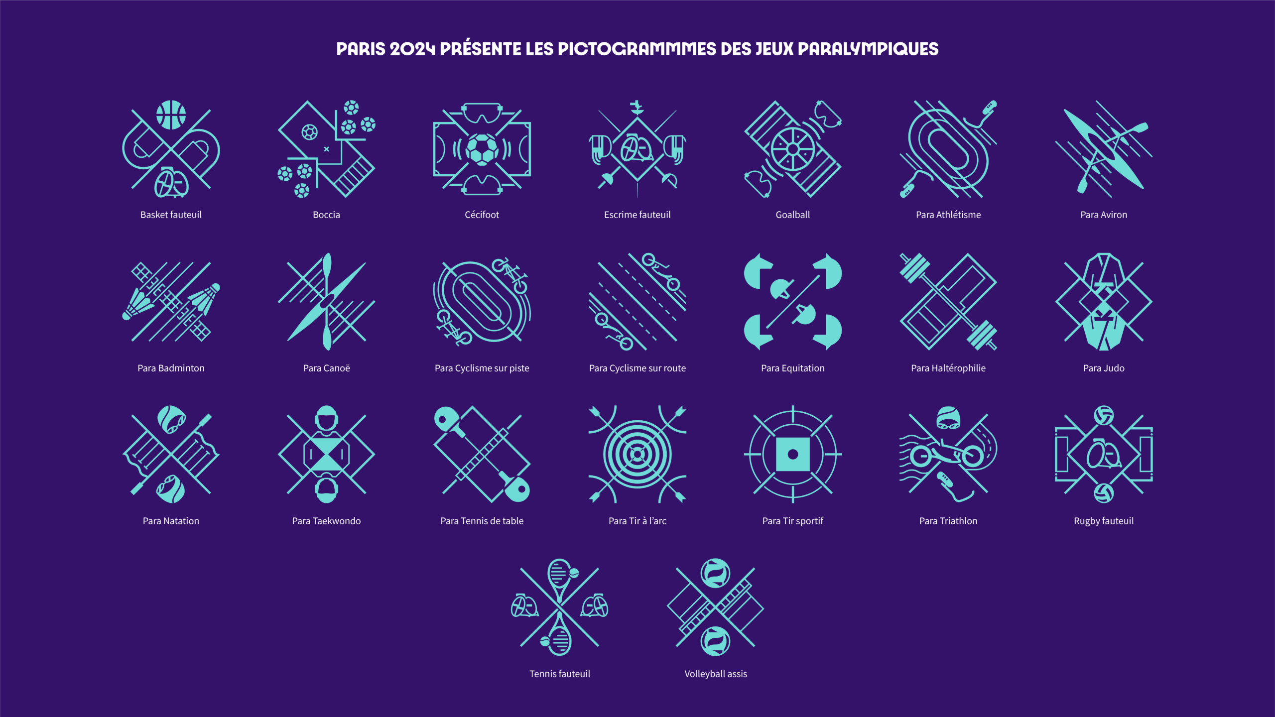 Paris dévoile les nouveaux pictogrammes Comité Paralympique et Sportif Français