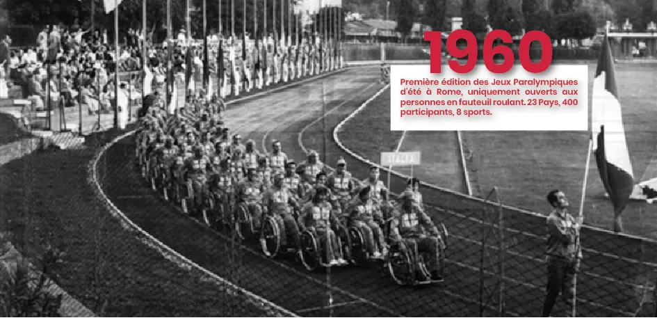 Histoire - Comité Sportif et Paralympique Français - Dates Historiques CPSF 1960