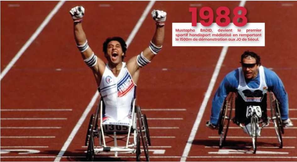 Comité Sportif et Paralympique Français - Dates Historiques CPSF 1988