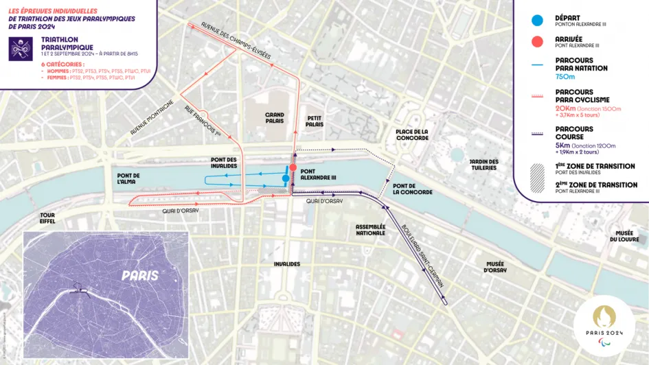 parcours para triathlon